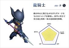 画像ギャラリー No.021のサムネイル画像 / 【PR】冒険者魂を震わせるハクスラの本命「サムライ ライジング」。その魅力と，序盤のポイントを紹介