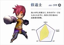 画像ギャラリー No.023のサムネイル画像 / 【PR】冒険者魂を震わせるハクスラの本命「サムライ ライジング」。その魅力と，序盤のポイントを紹介