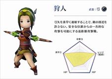 画像ギャラリー No.025のサムネイル画像 / 【PR】冒険者魂を震わせるハクスラの本命「サムライ ライジング」。その魅力と，序盤のポイントを紹介