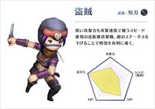 画像ギャラリー No.027のサムネイル画像 / 【PR】冒険者魂を震わせるハクスラの本命「サムライ ライジング」。その魅力と，序盤のポイントを紹介