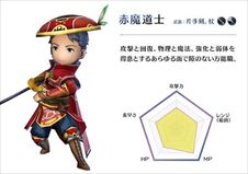 画像ギャラリー No.029のサムネイル画像 / 【PR】冒険者魂を震わせるハクスラの本命「サムライ ライジング」。その魅力と，序盤のポイントを紹介