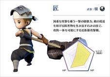 画像ギャラリー No.035のサムネイル画像 / 【PR】冒険者魂を震わせるハクスラの本命「サムライ ライジング」。その魅力と，序盤のポイントを紹介