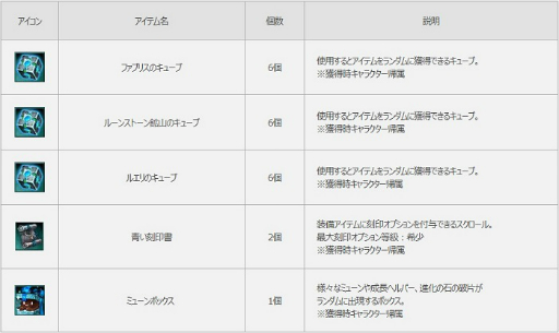 画像ギャラリー No.011のサムネイル画像 / 「MU LEGEND」,新クラス「エンファサイザー」の情報をお届けする公式生放送が7月17日に配信