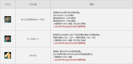 画像ギャラリー No.026のサムネイル画像 / 「MU LEGEND」，新大陸やストーリーの追加，Lv70までのキャップ開放を含む「戦花舞うノリア」アップデートが本日実施