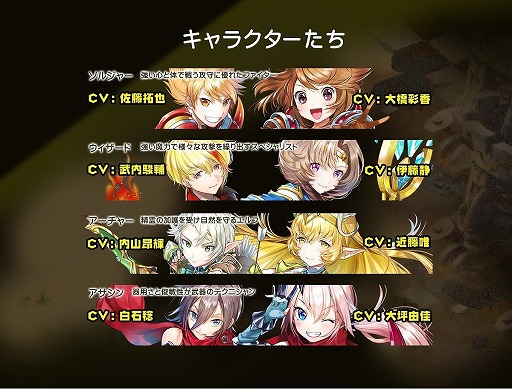 画像ギャラリー No.006のサムネイル画像 / 新作ブラウザRPG「ノアトピア〜希望の物語〜」先行プレイレポート。女神が作り出した“ゆるふわ”で可愛いファンタジー世界を冒険しよう