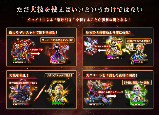 画像ギャラリー No.003のサムネイル画像 / 「黒騎士と白の魔王」,リリース予定日を4月末に変更&CBTを4月中旬に実施。“ウェイト”の駆け引きがキモとなるバトルシステムも紹介