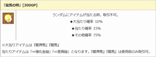 画像ギャラリー No.002のサムネイル画像 / 「エンジェル戦記」，ニャンダフルイベントに新たな猫PDやアイテムを追加