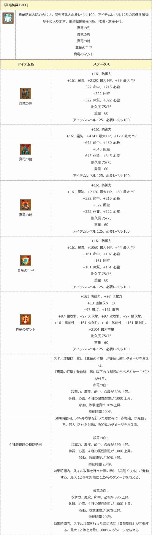 画像ギャラリー No.008のサムネイル画像 / 「エンジェル戦記」，ニャンダフルイベントに新たな猫PDやアイテムを追加