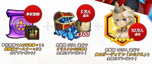 画像ギャラリー No.012のサムネイル画像 / ハンゲームのスマホ向け新作アクションRPG「ガーディアンハンター」，事前登録受付が開始