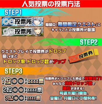 画像ギャラリー No.002のサムネイル画像 / 「THE NEW GATE」,人気投票で着用している衣装がガチャに登場