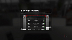 画像ギャラリー No.016のサムネイル画像 / 「F1 2016」に待望の「キャリアモード」復活。リアルに再現されたF1の世界で，F1ドライバーとしての自分だけのキャリアを築き上げよう