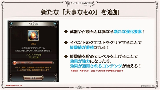 画像ギャラリー No.012のサムネイル画像 / サンダルフォン&センのバレンタインバージョンを先行公開。「グラブル生放送 ニューイヤー特別版」情報まとめ