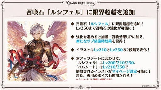 画像ギャラリー No.017のサムネイル画像 / サンダルフォン&センのバレンタインバージョンを先行公開。「グラブル生放送 ニューイヤー特別版」情報まとめ