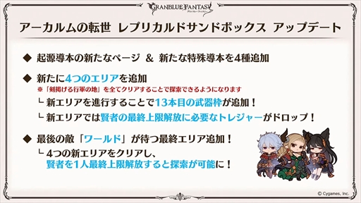 画像ギャラリー No.018のサムネイル画像 / サンダルフォン&センのバレンタインバージョンを先行公開。「グラブル生放送 ニューイヤー特別版」情報まとめ
