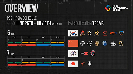 画像ギャラリー No.002のサムネイル画像 / 「PUBG CONTINENTAL SERIES 1 ASIA」レポート。優勝は中国チームのInfantry，国際大会に初出場のELEMENT.36が頭角を現す
