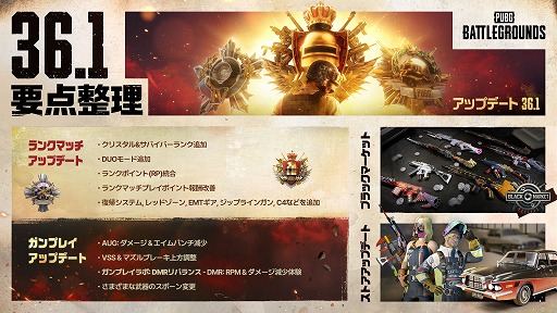 画像ギャラリー No.002のサムネイル画像 / 「PUBG: BATTLEGROUNDS」,ランクシステムを刷新。パーティー構成や視点におけるランクを統合し,新ランク「クリスタル」「サバイバー」を追加