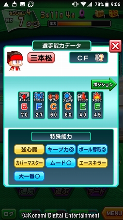 画像ギャラリー No.056のサムネイル画像 / 4年に一度の祭典に負けない試合をその手に！　乙女でも楽しめる「実況パワフルサッカー」を紹介