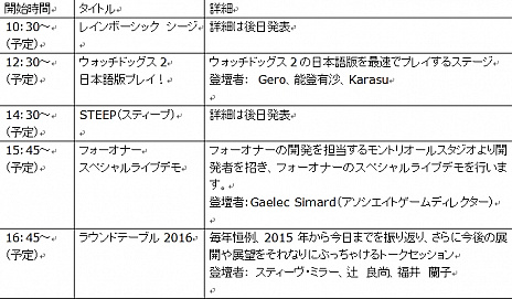 画像ギャラリー No.002のサムネイル画像 / 11月3日に開催予定のユービーアイソフトのイベント「UBIDAY2016」の続報が公開。試遊可能なタイトルに「レインボーシックス シージ」が追加