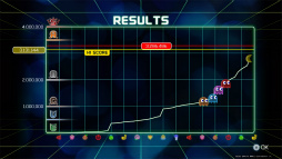画像ギャラリー No.018のサムネイル画像 / 「PAC-MAN CHAMPIONSHIP EDITION 2」プレイレポート。ボスキャラの登場で，より派手に，ますますストイックになってパックマンが帰ってきた