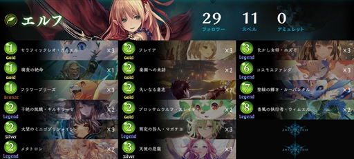 画像ギャラリー No.012のサムネイル画像 / シャドバの大学生大会「Shadowverse University League 22-23 GRAND FINALS」レポート。京都大学が2連覇を達成