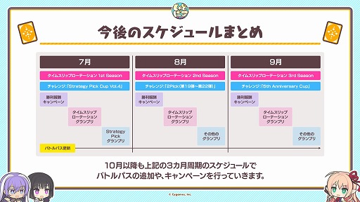 画像ギャラリー No.018のサムネイル画像 / 「Shadowverse: Worlds Beyond」リリース時期が2025年春に延期。公式生放送で8周年キャンペーン，7月以降のロードマップなどが明らかに