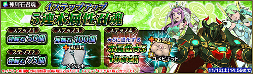 画像ギャラリー No.004のサムネイル画像 / 「ブレイジング オデッセイ」，神輝石25個がもらえる60万人突破記念キャンペーンを開催
