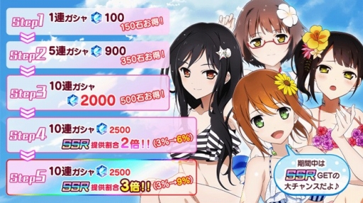 画像ギャラリー No.006のサムネイル画像 / 「アクセル・ワールド EOB」，水着衣装のキャラクターが出現するガシャが登場