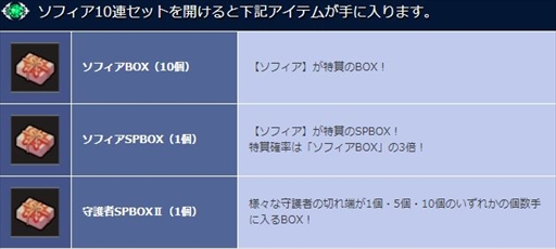 画像ギャラリー No.005のサムネイル画像 / 「SEVENTH DARK」,新たな守護者「薄氷の王女・ソフィア(CV:岡嶋妙)」が登場