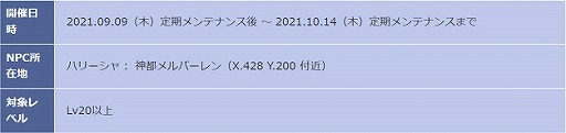 画像ギャラリー No.004のサムネイル画像 / 「SEVENTH DARK」，限定アバターが手に入るイベント“真っ赤なリボンと恋心”が開催