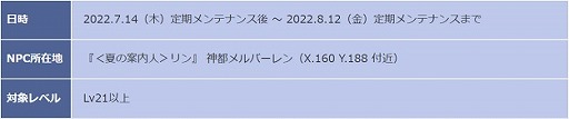 画像ギャラリー No.010のサムネイル画像 / 「セブンスダーク」，衣装アバター“フリルキュート衣装BOX”をリリース