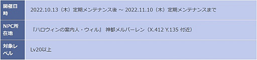 画像ギャラリー No.007のサムネイル画像 / 「SEVENTH DARK」,“メルバーレン大運動会”と“悪行三昧の亡霊たち”復刻開催