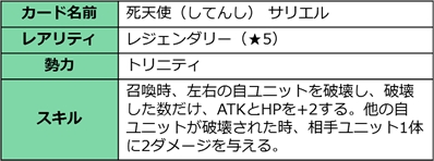 画像ギャラリー No.008のサムネイル画像 / 「デュエルエクスマキナ」，4月30日に初となるカード追加を実施。ストーリーイベントも開催