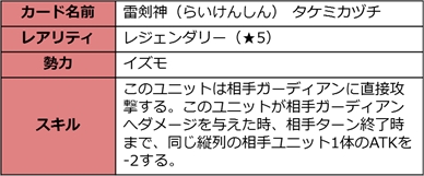 画像ギャラリー No.009のサムネイル画像 / 「デュエルエクスマキナ」，4月30日に初となるカード追加を実施。ストーリーイベントも開催