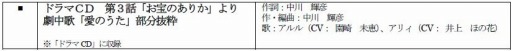 画像ギャラリー No.002のサムネイル画像 / 「ぷよぷよクロニクル」アニバーサリーボックス収録楽曲の試聴をスタート