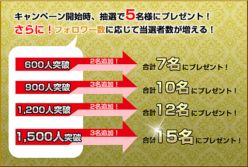 画像ギャラリー No.012のサムネイル画像 / 「天子伝説〜呪われた大地〜」のPV第2弾が公開。事前登録は1万人を突破