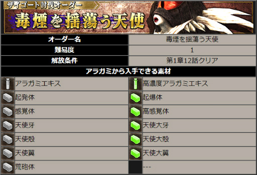 画像ギャラリー No.009のサムネイル画像 / 「GOD EATER ONLINE」,アビスオーバードライブやストーリー5章など新要素が多数追加。ホーム画面もより便利に