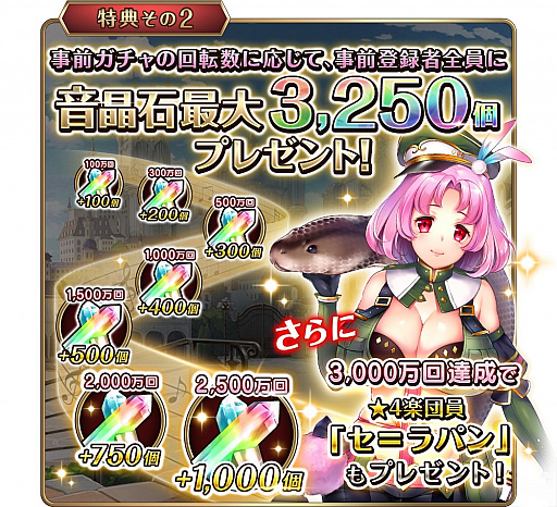 画像ギャラリー No.004のサムネイル画像 / 「ガールズシンフォニー」，事前登録者数が10万人を突破。事前登録キャンペーンを引き続き開催中
