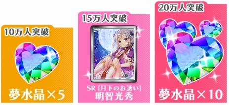 画像ギャラリー No.007のサムネイル画像 / 「天歌統一ぷろじぇくと」バトルとアドベンチャーパートを紹介するプレイムービーが公開。事前登録者キャンペーン第3弾もスタート