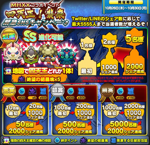 画像ギャラリー No.012のサムネイル画像 / 「オトモンドロップ」，MHXXの四天王がステップガチャに登場