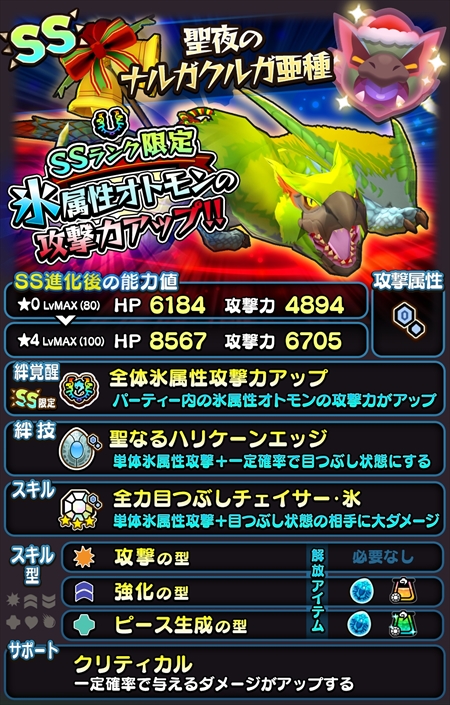 画像ギャラリー No.003のサムネイル画像 / 「オトモンドロップ」，SS進化可能な「聖夜のナルガクルガ亜種」が登場