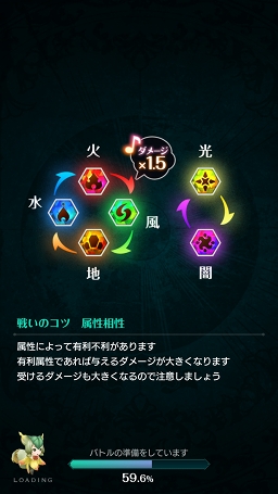 画像ギャラリー No.041のサムネイル画像 / 【PR】戦略と快感のコマンド×アクションRPG「エンドライド -X fragments-」最難関ステージ到達までの鉄板攻略をお届け！