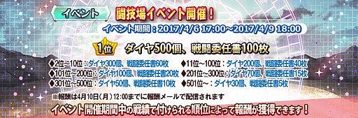 画像ギャラリー No.001のサムネイル画像 / 「三極姫 DEFENCE」，順位によって報酬がもらえる「闘技場イベント」が開催