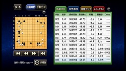 最強の囲碁 Deep Learning