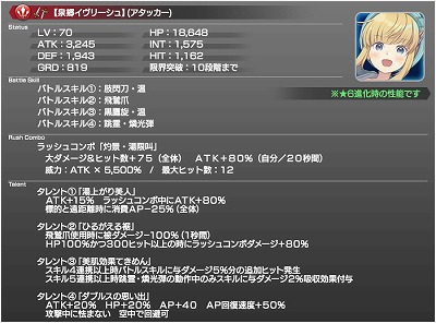 画像ギャラリー No.005のサムネイル画像 / 「スターオーシャン:アナムネシス」,新キャラ“泉郷イヴリーシュ”が登場