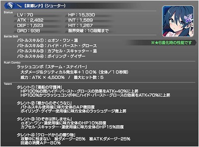 画像ギャラリー No.007のサムネイル画像 / 「スターオーシャン:アナムネシス」,新キャラ“泉郷イヴリーシュ”が登場