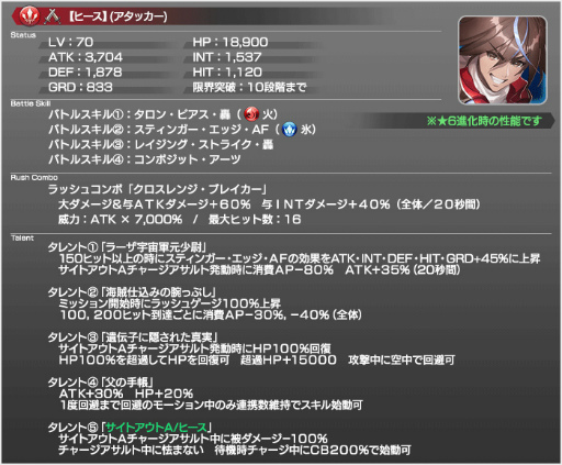 画像ギャラリー No.005のサムネイル画像 / 「SOA」ヒース＆ラヴァ―ニアが参戦。Episode3 CHAPTER:02を公開