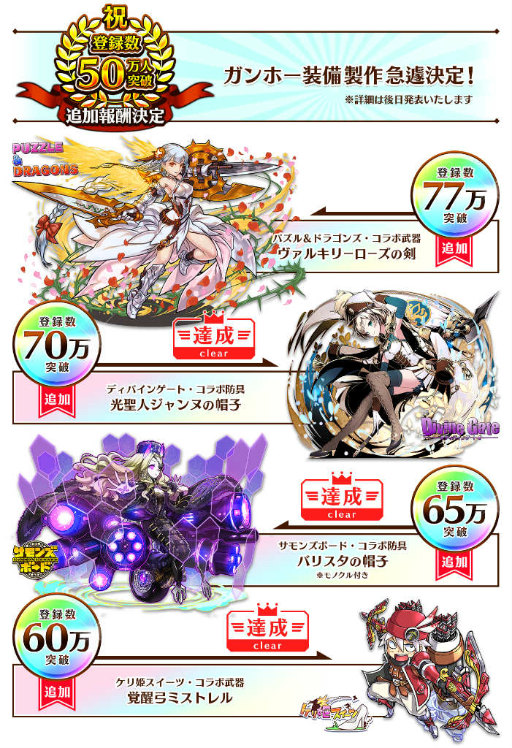 画像ギャラリー No.002のサムネイル画像 / 「セブンス・リバース」，事前登録報酬に「ディバインゲート」のコラボ防具が追加