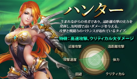画像ギャラリー No.002のサムネイル画像 / DMM GAMESで「カオスサーガ」のサービスが開始。ランキングイベントなどスタートダッシュキャンペーンを実施