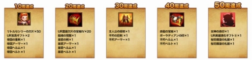 画像ギャラリー No.004のサムネイル画像 / 「League of Angels II」,新GR英雄「ルル」と「イーシャ」が実装。獲得キャンペーンを実施
