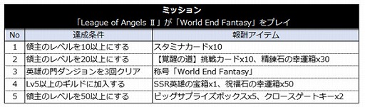 画像ギャラリー No.004のサムネイル画像 / 「League of Angels II」,World End Fantasyとのコラボキャンペーンが開始